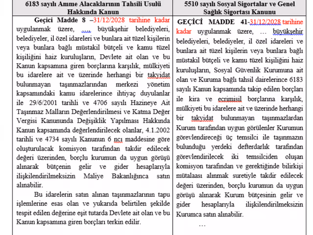 BELEDİYELERİN VERGİ VE PRİM BORÇLARININ TAŞINMAZLA ÖDENME SÜRESİ UZATILDI